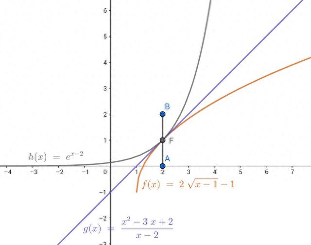 夹逼定理是什么，都不好意思说自己学过高数