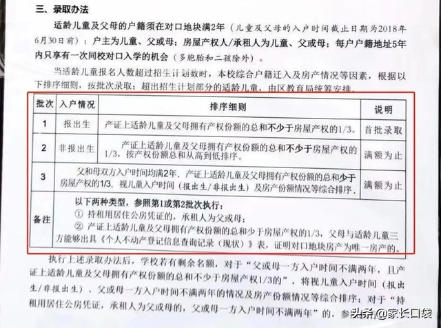 上海市小学排名，上海小学上海静安区重点小学排名（沪上最“鸡血”10所小学大揭秘）