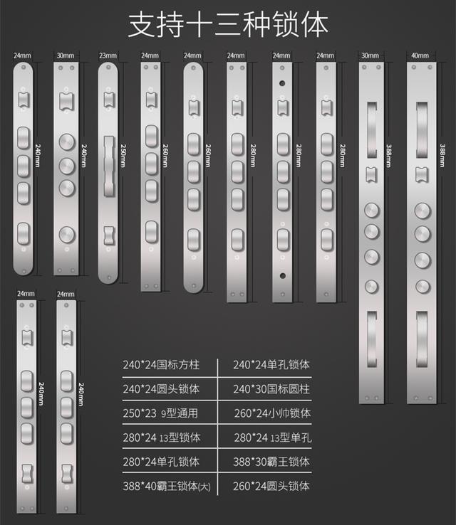 这款智能门锁仅售599元，小米家的都做不到这个价格，真的好用吗