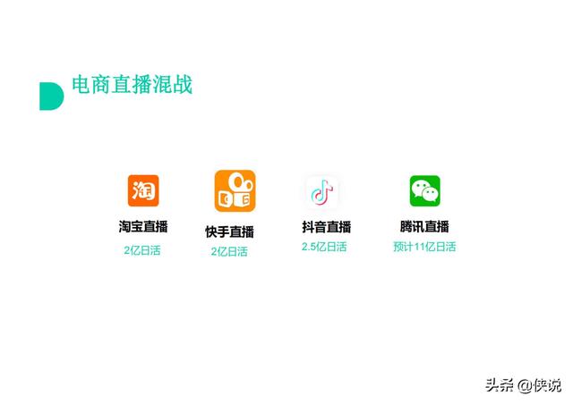 腾讯看点直播带货怎么样，腾讯看点直播带货怎么样啊？