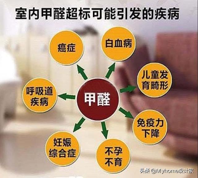 地暖和电暖怎么选择，一文教你挑选安装