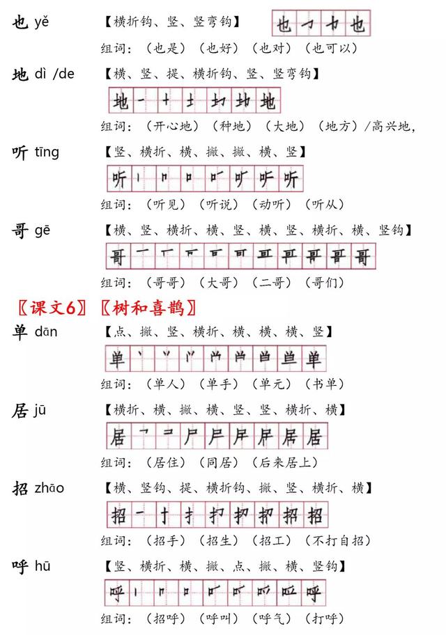 夹住的读音读第一声还是第二声，夹住的读音（部编版一年级语文下册生字注音、笔顺、组词）