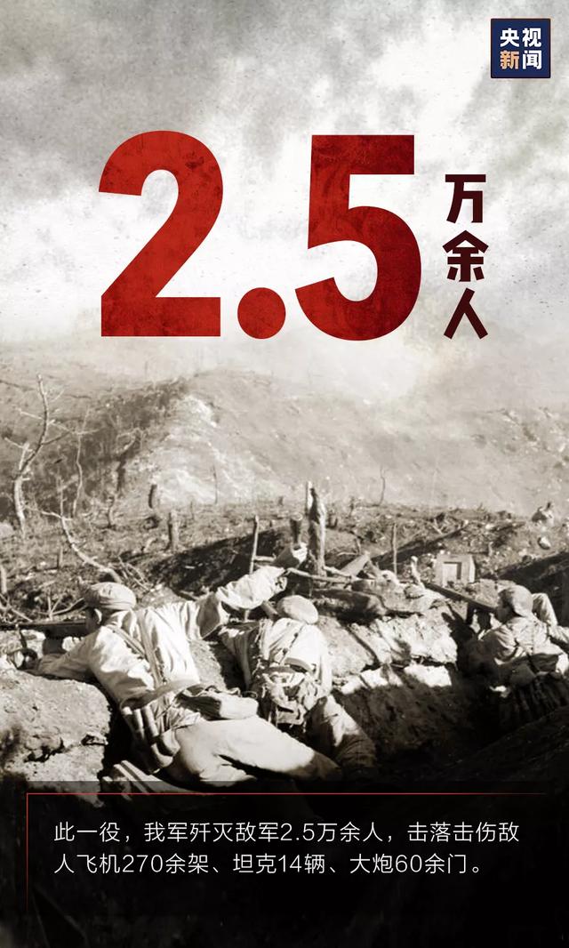 上甘岭精神，上甘岭精神内涵（重温伟大的上甘岭精神）