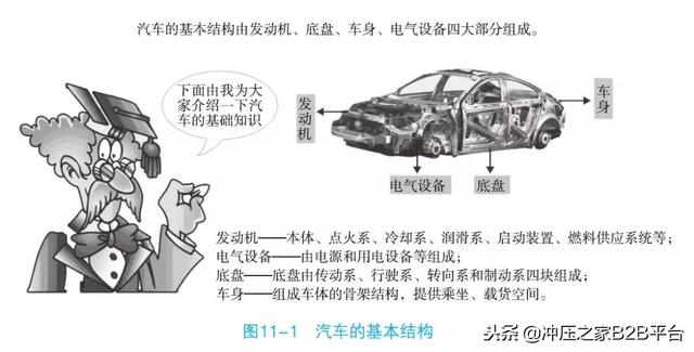 世界上最早的汽车，世界上最早的汽车是什么样子（世界上第一辆汽车最原始的样子）