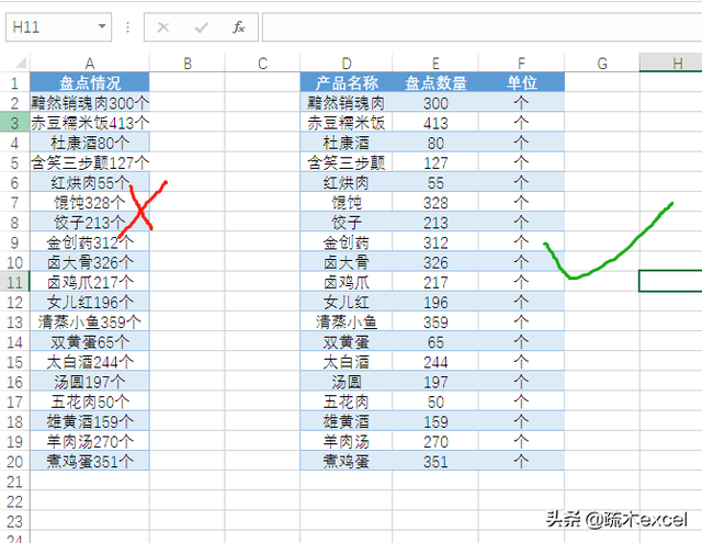 excel表格闪退怎么解决，excel表格打开闪退怎么办（Excel推荐的8个良好操作习惯——利己利他人）