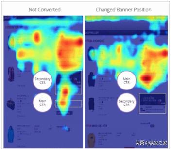 热图是什么（热图提升卖家产品转化率的5大技巧）