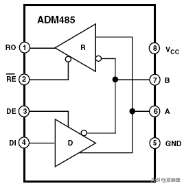 s4427引脚电压图图片