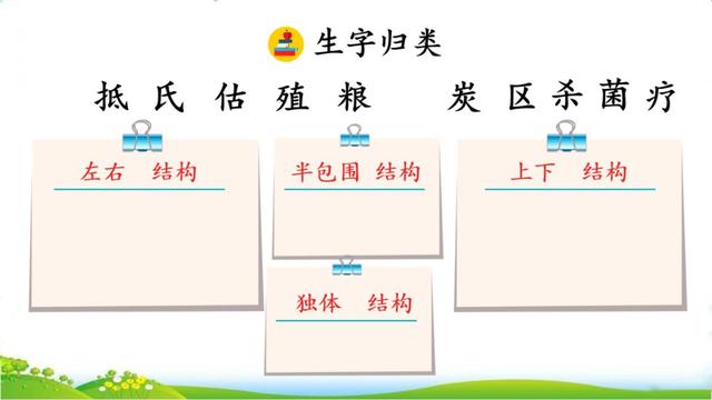 汉字粮怎么组词，粮组词（部编版五年级上册16课《太阳》图文讲解）