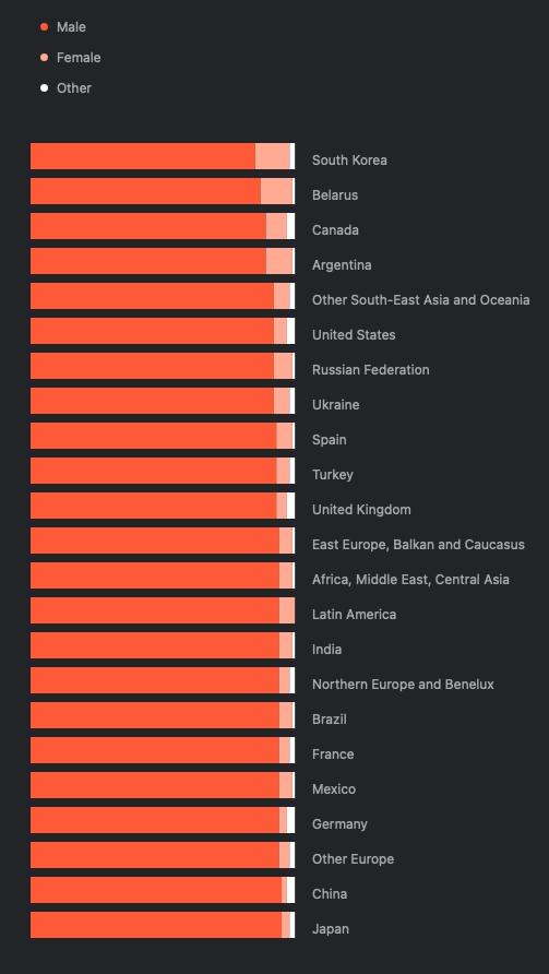 js是前端语言吗（js是编程语言吗）