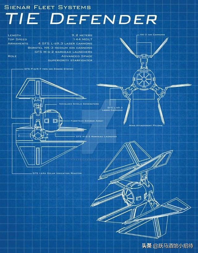 星球大战钛战机所有型号，聊聊《星球大战》中那些怪异的星际战机