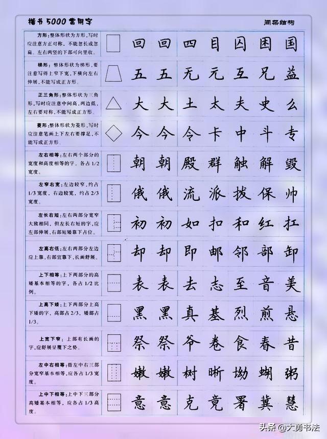 硬笔书法练字入门的方法，硬笔书法基本笔画入门教程