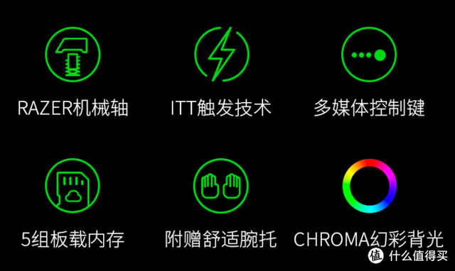 机械键盘按键数量区别，机械键盘轴的区别（从100元到1000元的键盘）