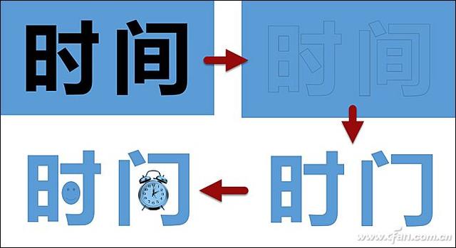 什么是 矢量字，什么是矢量控制?实现矢量控制的条件是什么（用布尔运算为PPT添特效）