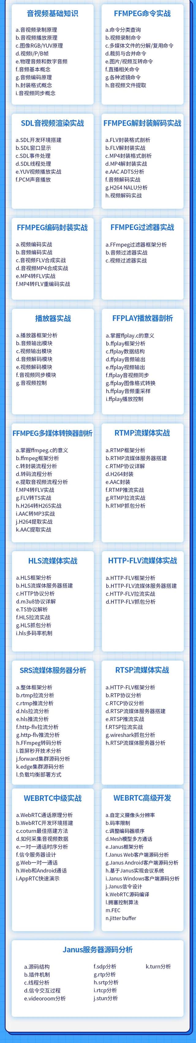 webrtc推流，webrtc推流和拉流（WebRTC进阶流媒体服务器开发-多人互动架构）