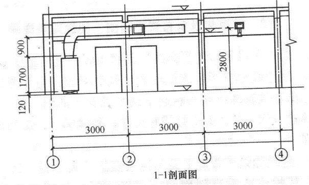 空调上的图案都代表啥，空调符号代表什么意思（暖通空调、给排水、消防CAD图例符号大全与画法）