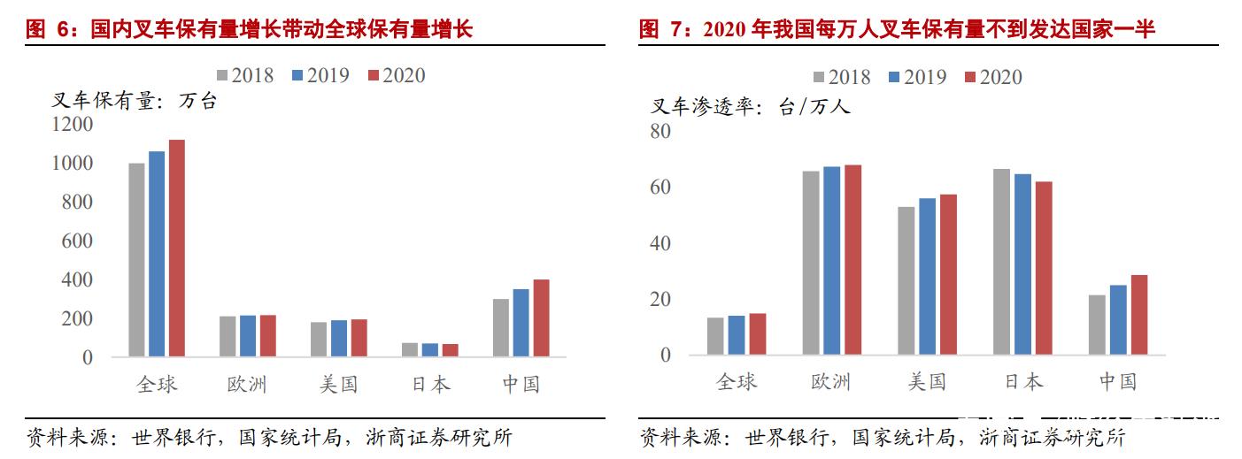 杭州叉车有限公司（中国叉车双雄）