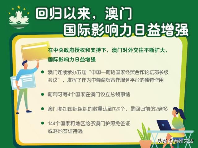 macau怎么读，macau和macao哪个对（你可知Macau——数读澳门回归20周年）
