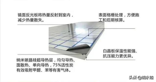 金德地暖分水器价格，地暖分水器更换花了1000（每平方米50元的地暖好用吗）