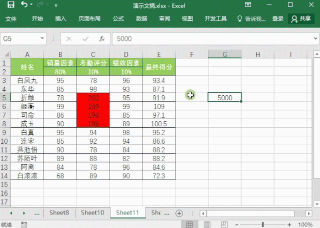 电脑复制快捷键，苹果电脑复制快捷键（这些Excel复制粘贴技巧）