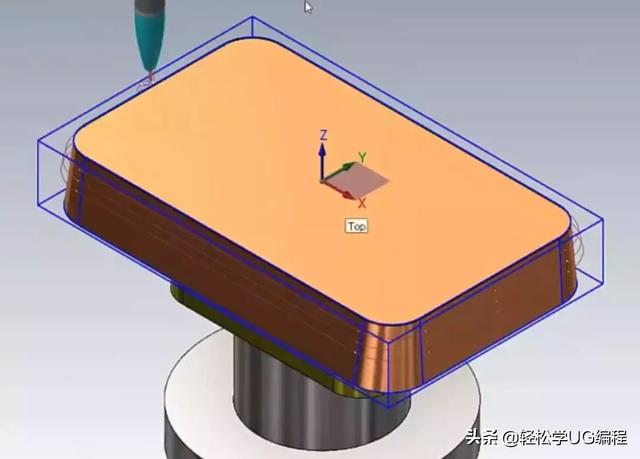 简述精加工策略的具体方法。，精加工策略具体方法有哪些（超弦精加工中应该选用怎样的编程策略）