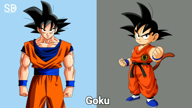 七龙珠孙悟空头像，悟空小时候超可爱，龙珠微信（龙珠人物成年、童年对比图）