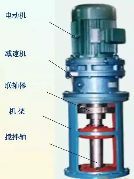 搪玻璃设备的优势特点，搪玻璃设备的使用（釜式反应器的结构和原理。）