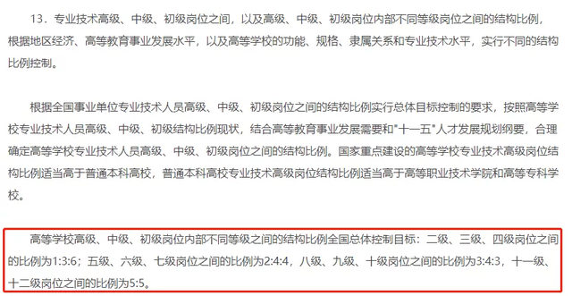 三级教授和教授的区别，三级教授和教授的区别是什么（教授也有等级之分）