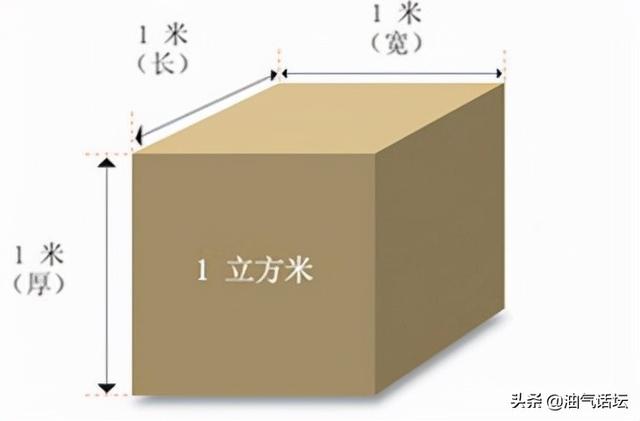 1立方等于多少公斤，70磅等于多少斤（求一立方等于多少公斤的计算方法``）