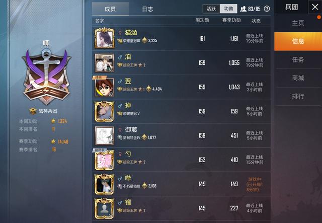 吃鸡情侣名一男一女，吃鸡情侣名一男一女简单（“吃鸡”老婆和别人用情侣ID）