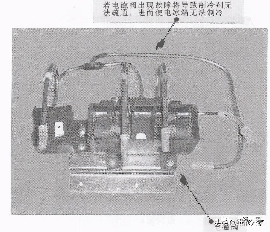 冰箱故障判断与维修（电冰箱故障检修基本方法）