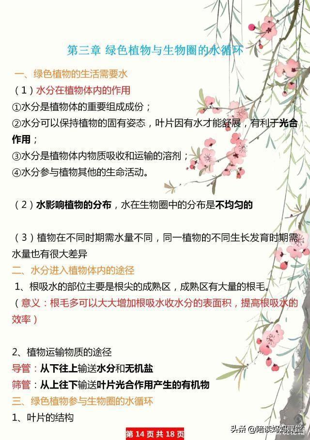 怎样学好初一生物，如何学好初一生物（小学升初一：七年级生物早衔接）