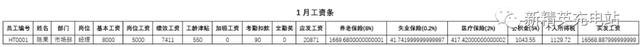 工资表怎么生成工资条，Excel工资表怎么自动生成工资条（如何快速制作一份工资条）