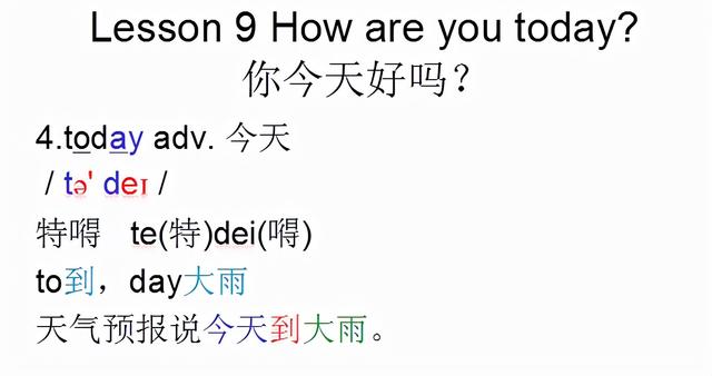 天气的英语怎么读，音标课件自学整理Lesson