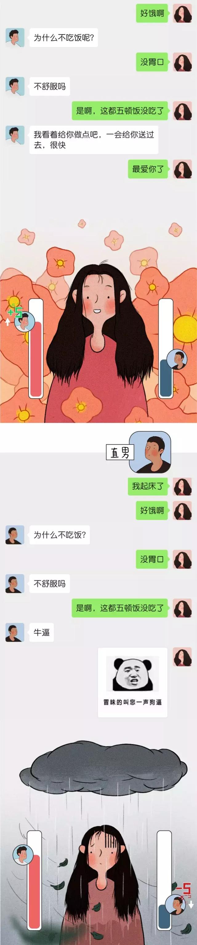 直男和暖男的区别,直男与暖男的区别(直男VS暖男的聊天区别) 直男和暖男的区别,直男与暖男的区别(直男VS暖男的聊天区别)