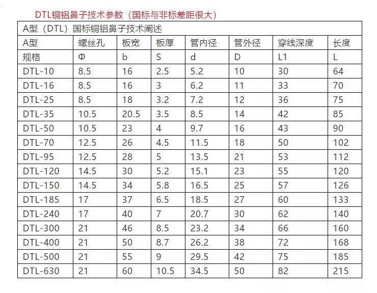 七折怎么算(一千八打七点七折怎么算)