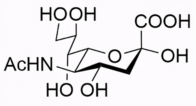 燕窝是智商税吗，燕窝属于智商税吗（弄懂这些问题可以免交智商税）