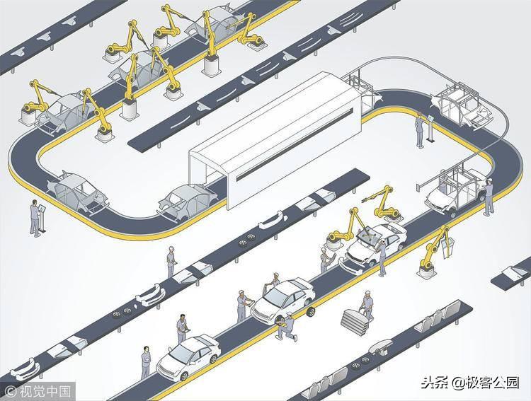 中顺汽车（过去四年）