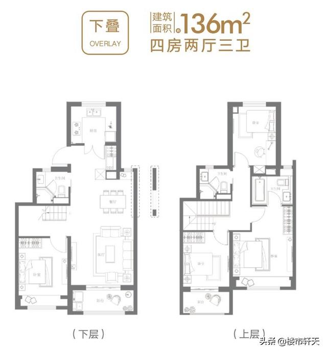 2020年后房价走势预测，2020年后房价走势预测最新（开始总价356万起入主自贸区发展引擎上的国际社区）