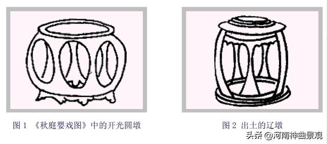 宋代家具特点，宋代家具设计特点（如何概述唐宋时期的中国家具成就和特点呢）
