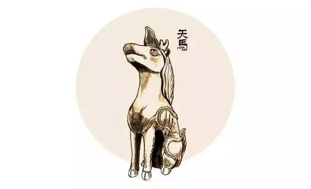 五脊六兽是哪六兽，五脊六兽有哪六兽