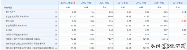 300799左江科技股吧（左江科技，该抛了）