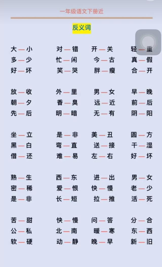 带有白的四字词语，带有白色的四字词语（一年级语文下册近义词和反义词汇总）