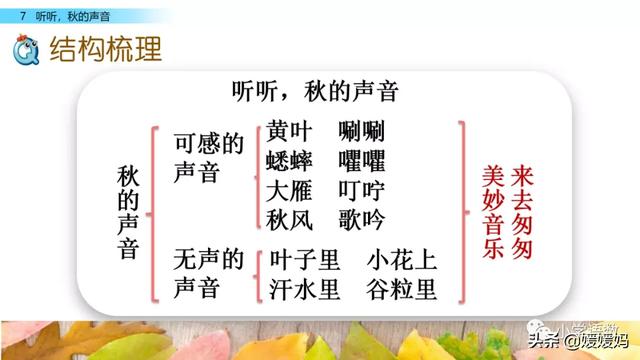 叮咛的近义词是什么，部编版三年级语文上册第7课《听听