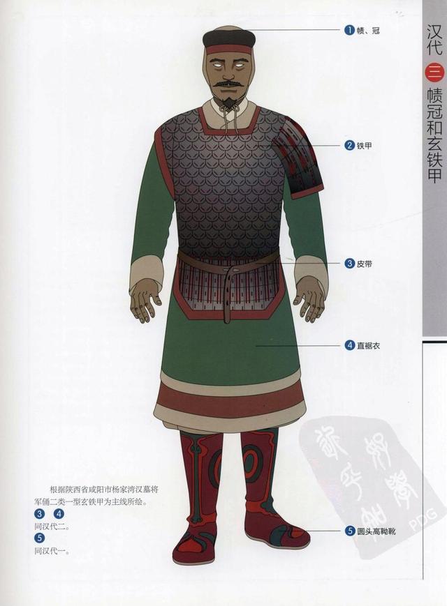 古代男子服饰的图解，周朝男子服装，详细描述（中国古代历代将士盔甲彩图）