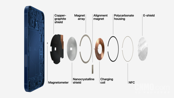 手机qq透明头像怎么弄，手机qq透明头像怎么弄出来（1700元差价该选谁）