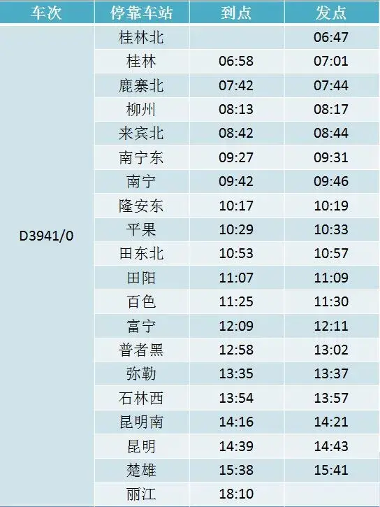 k1233(k1233次列车途经地点)