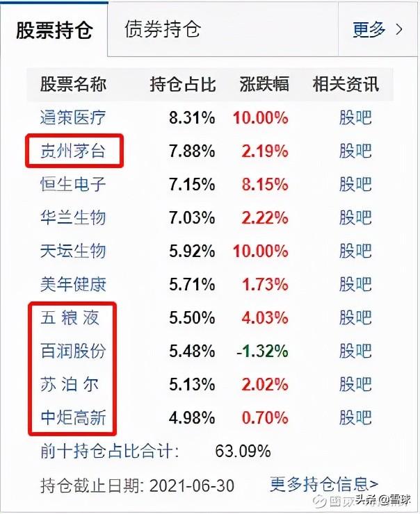 pb是什么单位，pb是什么单位代表什么（解读市盈率、市净率、市销率）