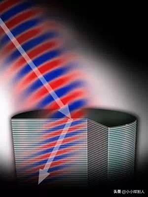 什么是软磁和硬磁，软磁与硬磁什么区别（超材料是个啥）