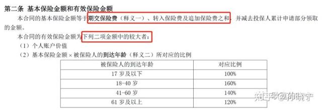 富赢金生年金保险是哪家公司的产品，平安富赢金生年金保险条款（产品解析┃友邦人寿-创赢金生）