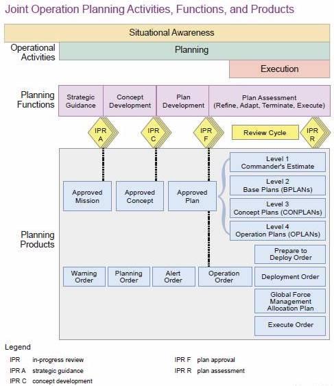 参谋是什么意思，一般参谋是什么级别（“参谋”到底是干什么的）